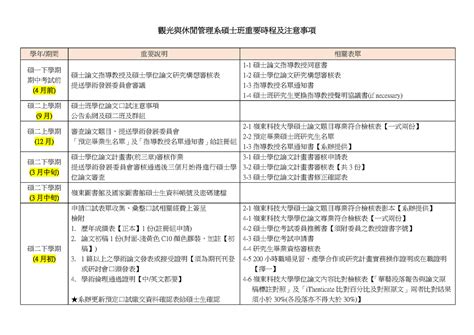 事項意思|事項的解釋